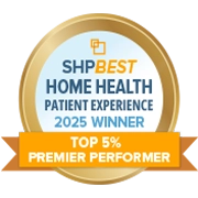 Strategic Healthcare Program Best Home Health Patient Award 2025
