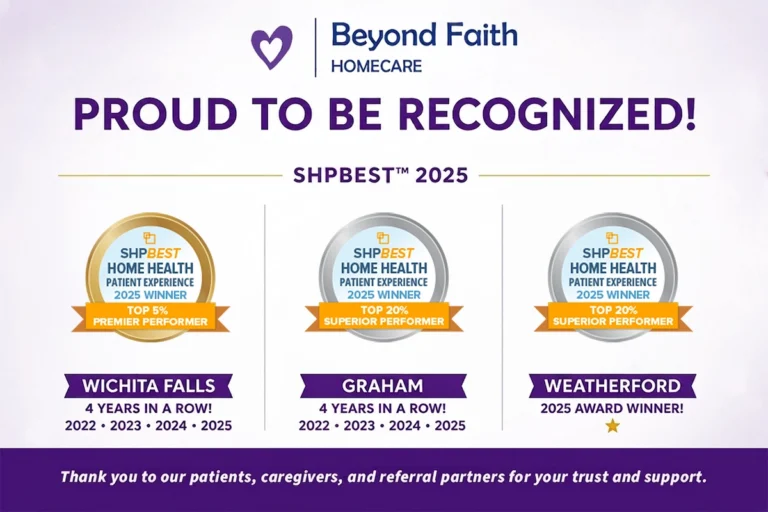 Beyond Faith Homecare 2025 SHPBest Home Health Patient Experience Awards in Texas